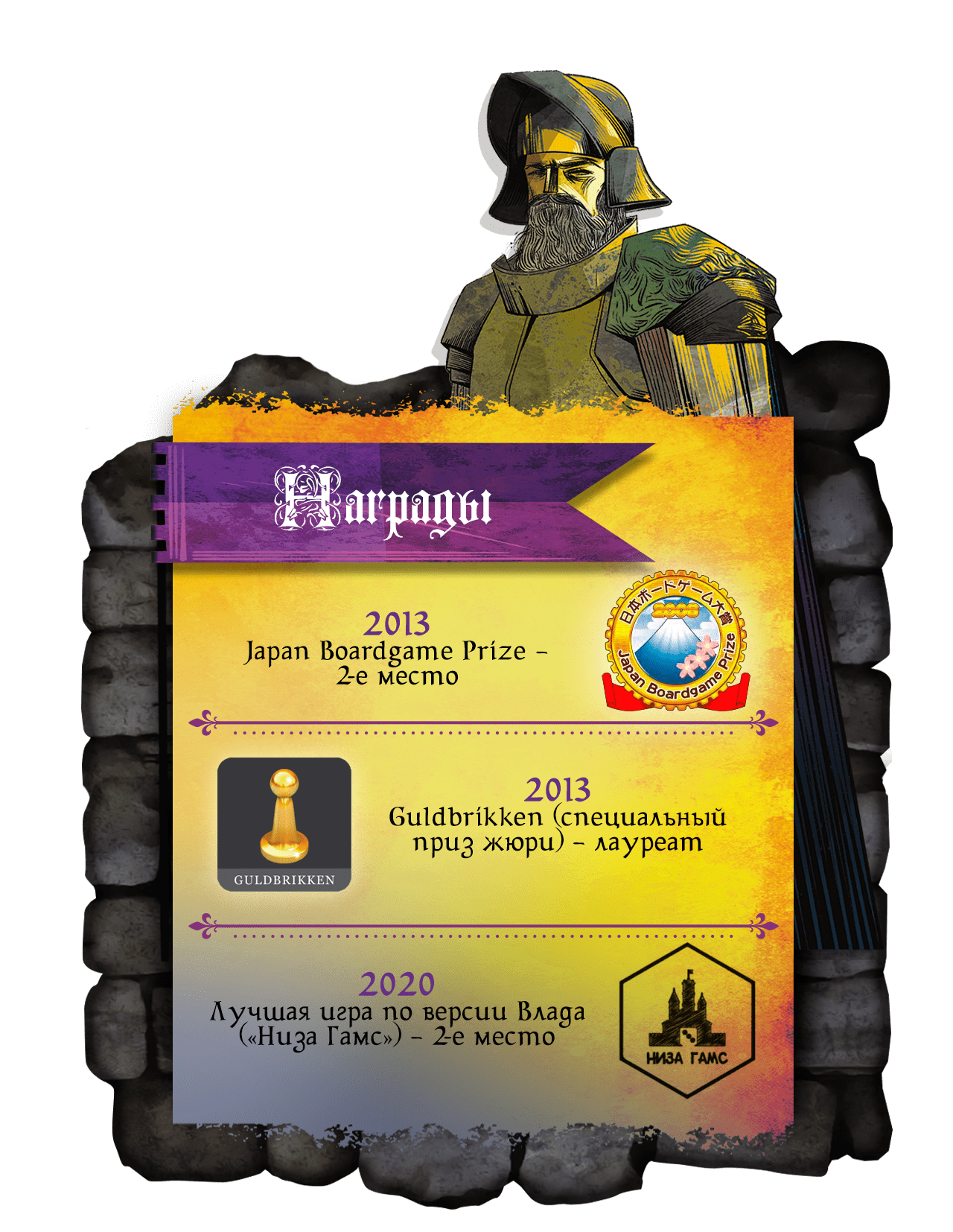 «Авалон: Расширенное издание» — на чьей вы стороне?